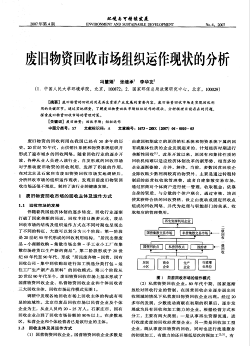 传统废品回收模式的优缺点