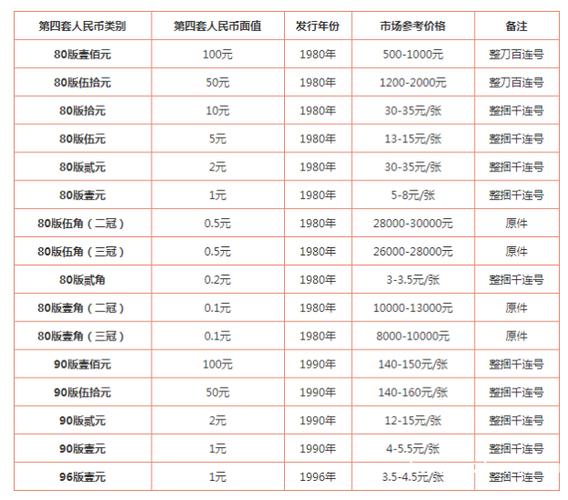 废品回收价格与人民币汇率的关系是怎样的