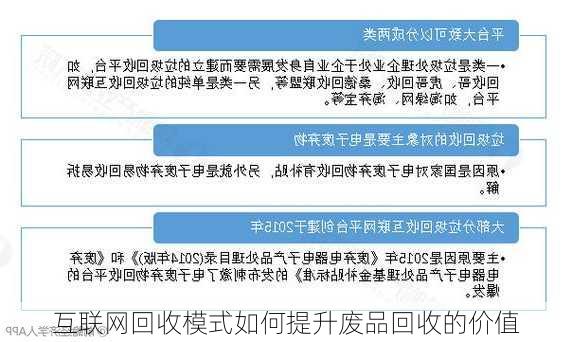 互联网回收模式如何提升废品回收的价值