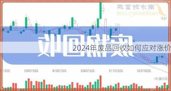 2024年废品回收如何应对涨价