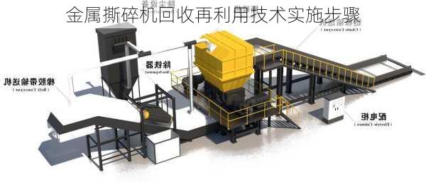 金属撕碎机回收再利用技术实施步骤