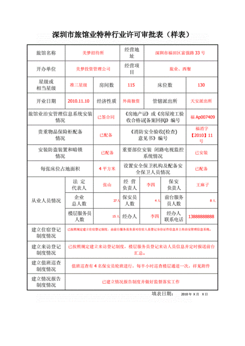 特种行业经营许可证的审批标准是什么