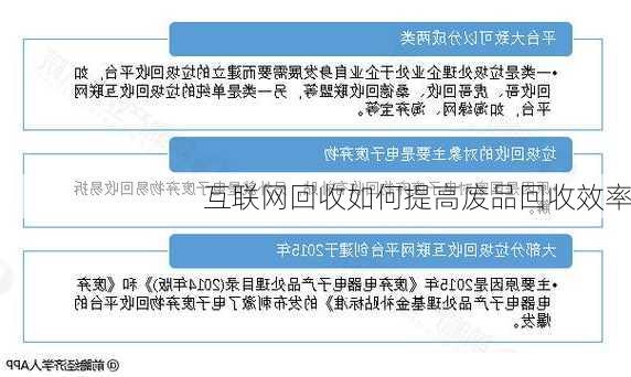 互联网回收如何提高废品回收效率