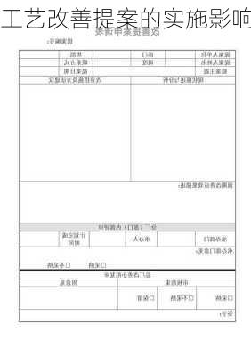 工艺改善提案的实施影响