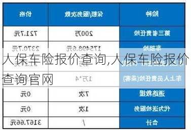 人保车险报价查询,人保车险报价查询官网