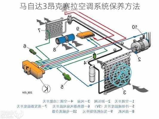 马自达3昂克赛拉空调系统保养方法