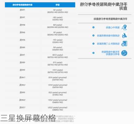 三星换屏幕价格