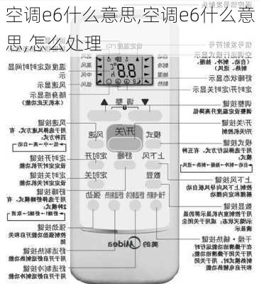 空调e6什么意思,空调e6什么意思,怎么处理