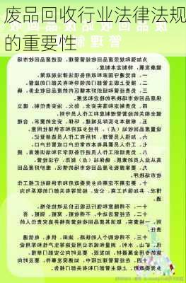 废品回收行业法律法规的重要性