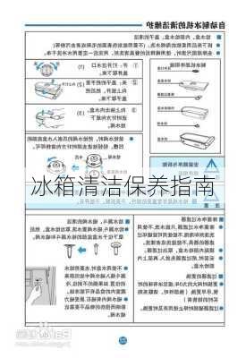 冰箱清洁保养指南