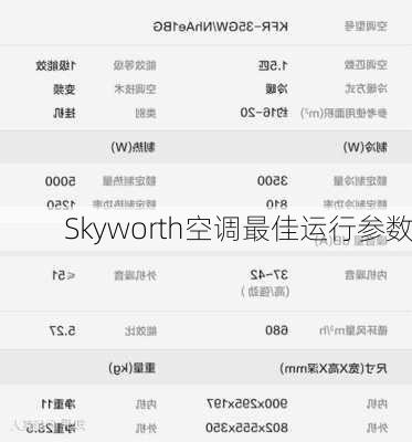 Skyworth空调最佳运行参数