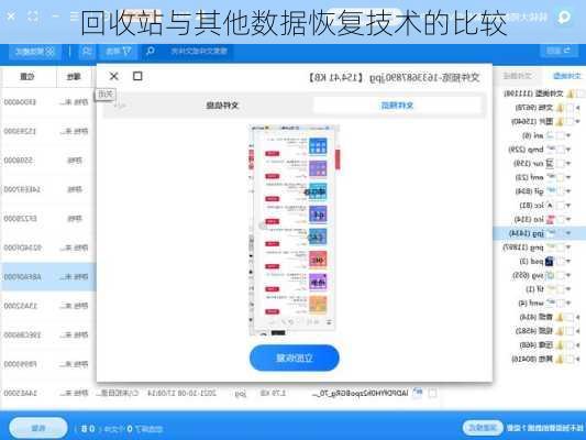 回收站与其他数据恢复技术的比较