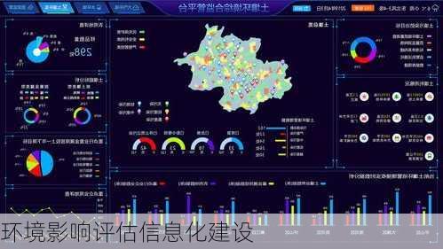 环境影响评估信息化建设