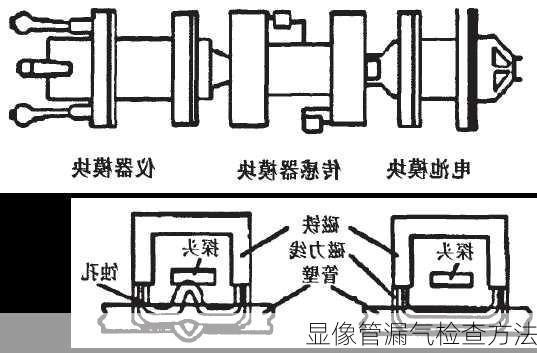 显像管漏气检查方法