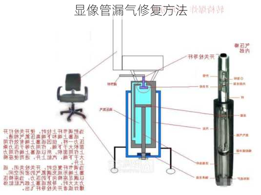 显像管漏气修复方法