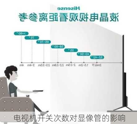 电视机开关次数对显像管的影响