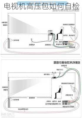 电视机高压包如何自检