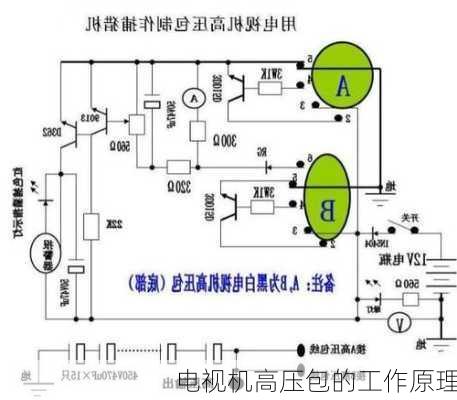 电视机高压包的工作原理