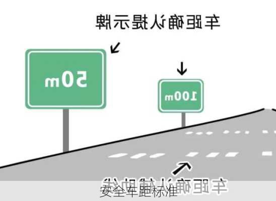 安全车距标准