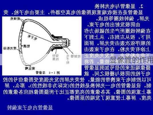 显像管的作用