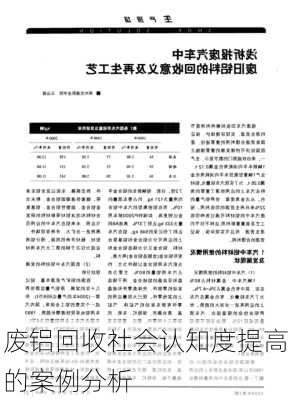 废铝回收社会认知度提高的案例分析