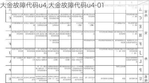 大金故障代码u4,大金故障代码u4-01