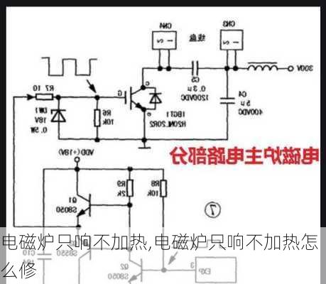 电磁炉只响不加热,电磁炉只响不加热怎么修