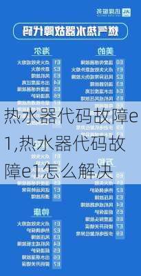 热水器代码故障e1,热水器代码故障e1怎么解决