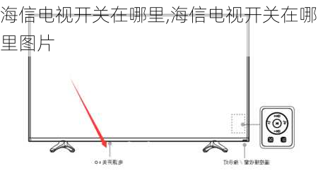 海信电视开关在哪里,海信电视开关在哪里图片