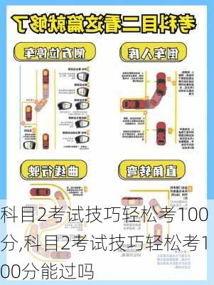 科目2考试技巧轻松考100分,科目2考试技巧轻松考100分能过吗