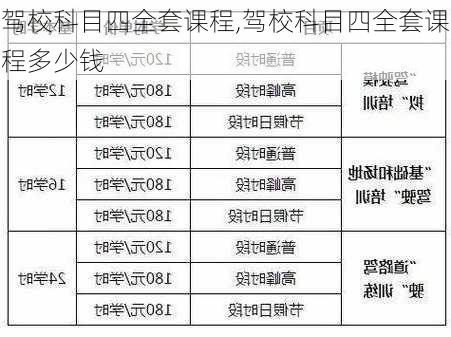 驾校科目四全套课程,驾校科目四全套课程多少钱