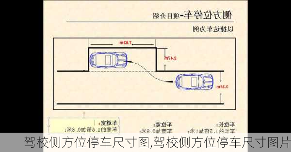 驾校侧方位停车尺寸图,驾校侧方位停车尺寸图片