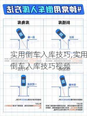 实用倒车入库技巧,实用倒车入库技巧视频