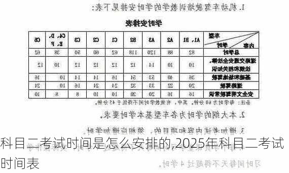 科目二考试时间是怎么安排的,2025年科目二考试时间表