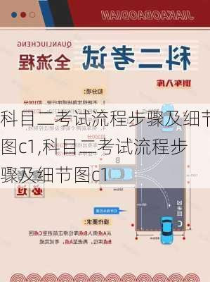 科目二考试流程步骤及细节图c1,科目二考试流程步骤及细节图c1