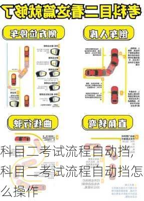 科目二考试流程自动挡,科目二考试流程自动挡怎么操作