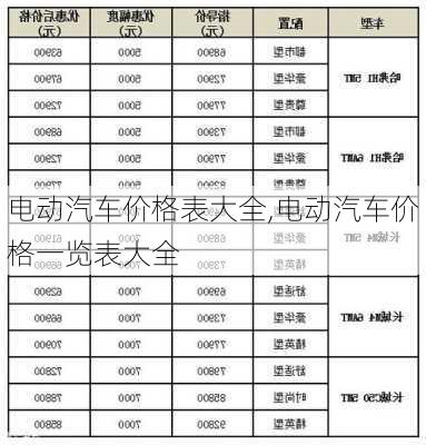 电动汽车价格表大全,电动汽车价格一览表大全