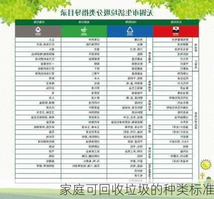 家庭可回收垃圾的种类标准