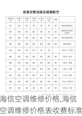 海信空调维修价格,海信空调维修价格表收费标准