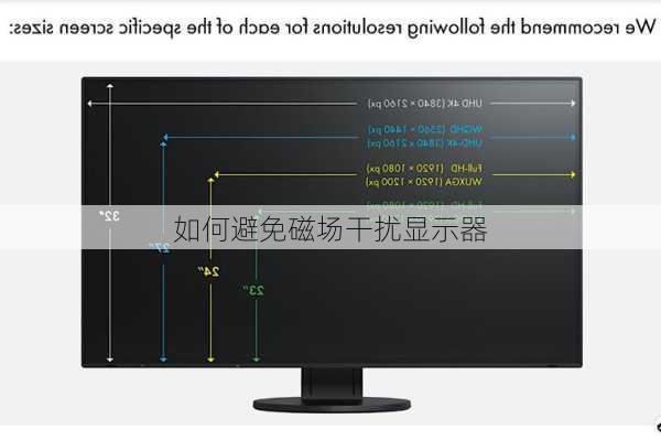 如何避免磁场干扰显示器