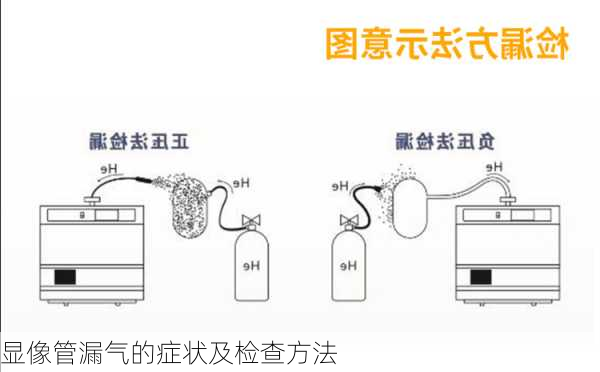 显像管漏气的症状及检查方法