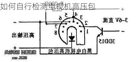 如何自行检测电视机高压包