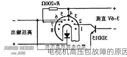 电视机高压包故障的原因