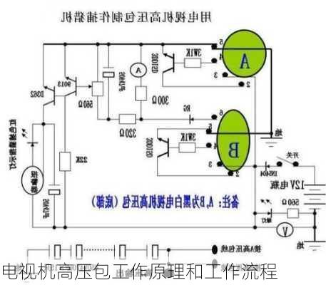 电视机高压包工作原理和工作流程